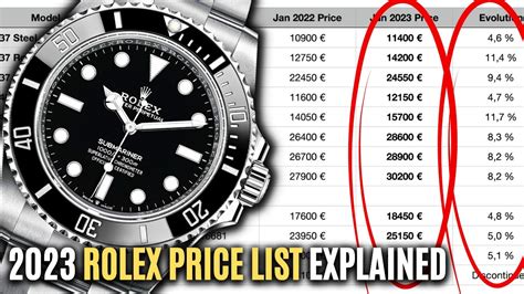 ifco jewelry rolex prices|rolex watches value guide.